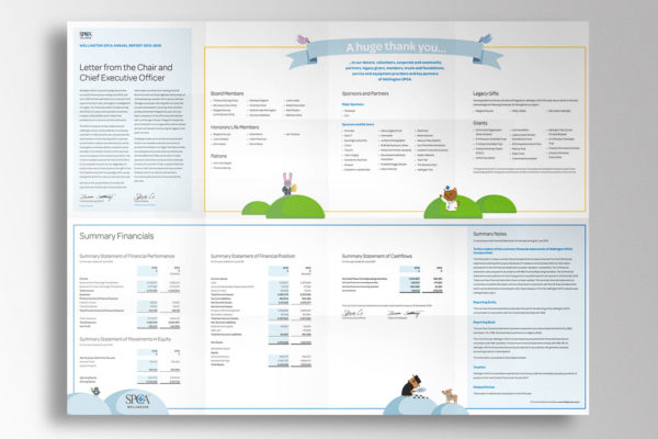 Unusual poster design for an annual report, created by graphic designers Wonderlab